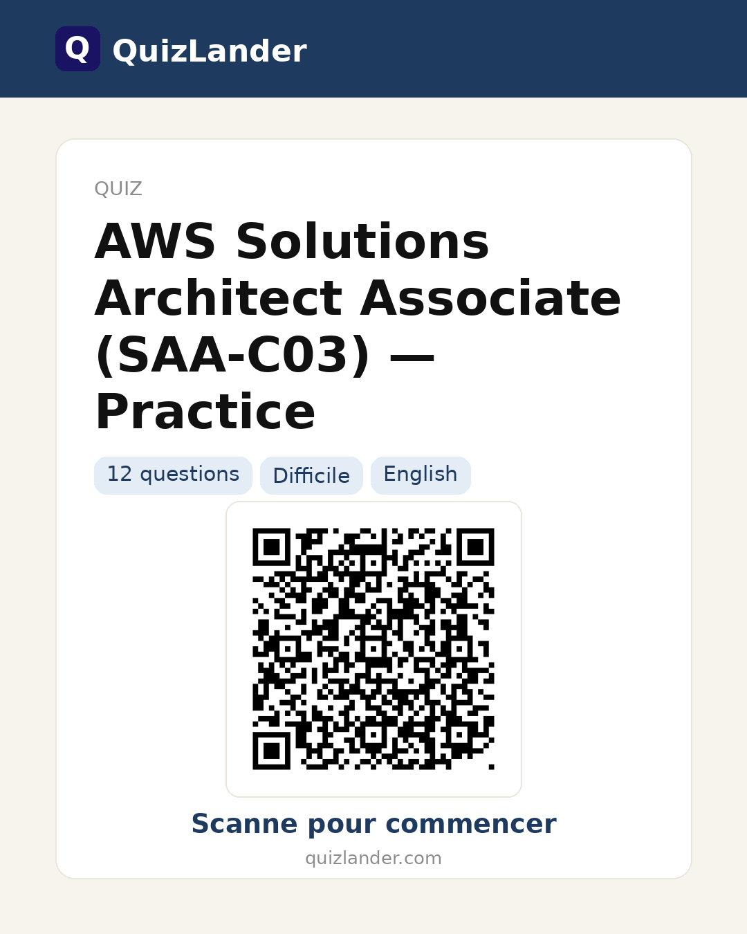 Carte de partage pour AWS Solutions Architect Associate (SAA-C03) — Practice