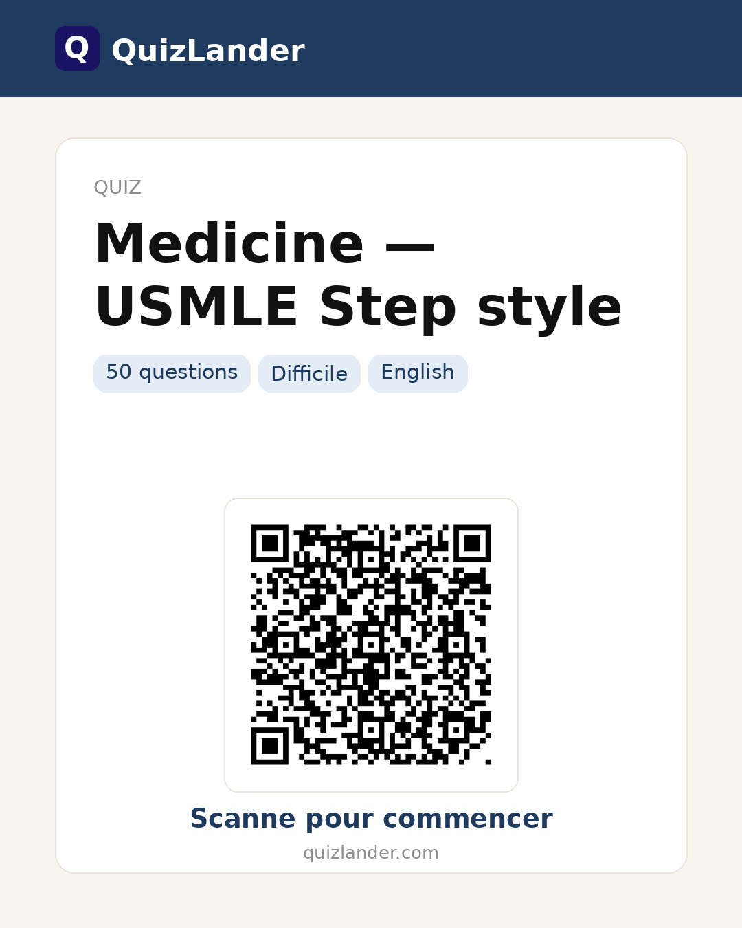 Carte de partage pour Medicine — USMLE Step style
