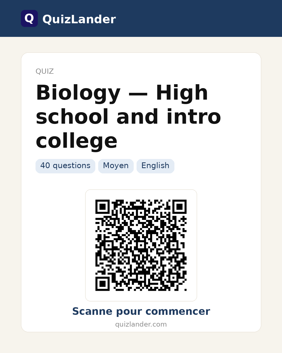 Carte de partage pour Biology — High school and intro college