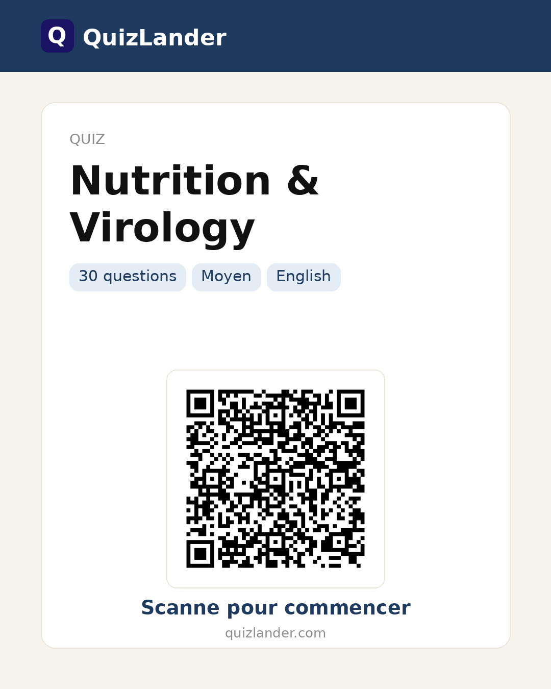 Carte de partage pour Nutrition & Virology