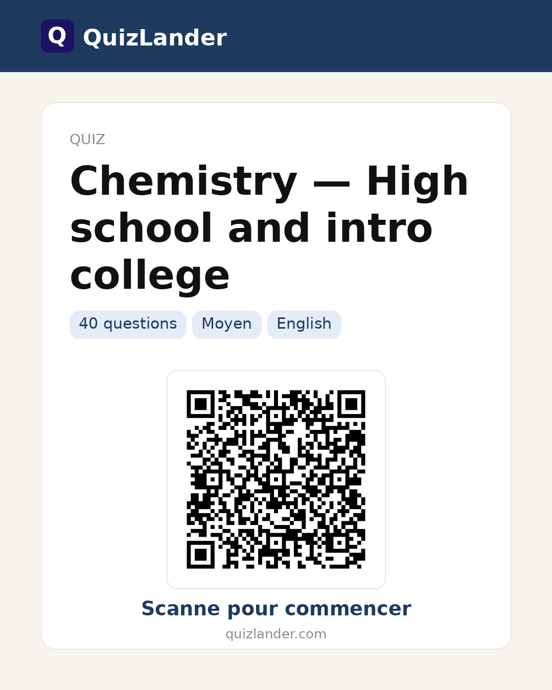 Carte de partage pour Chemistry — High school and intro college