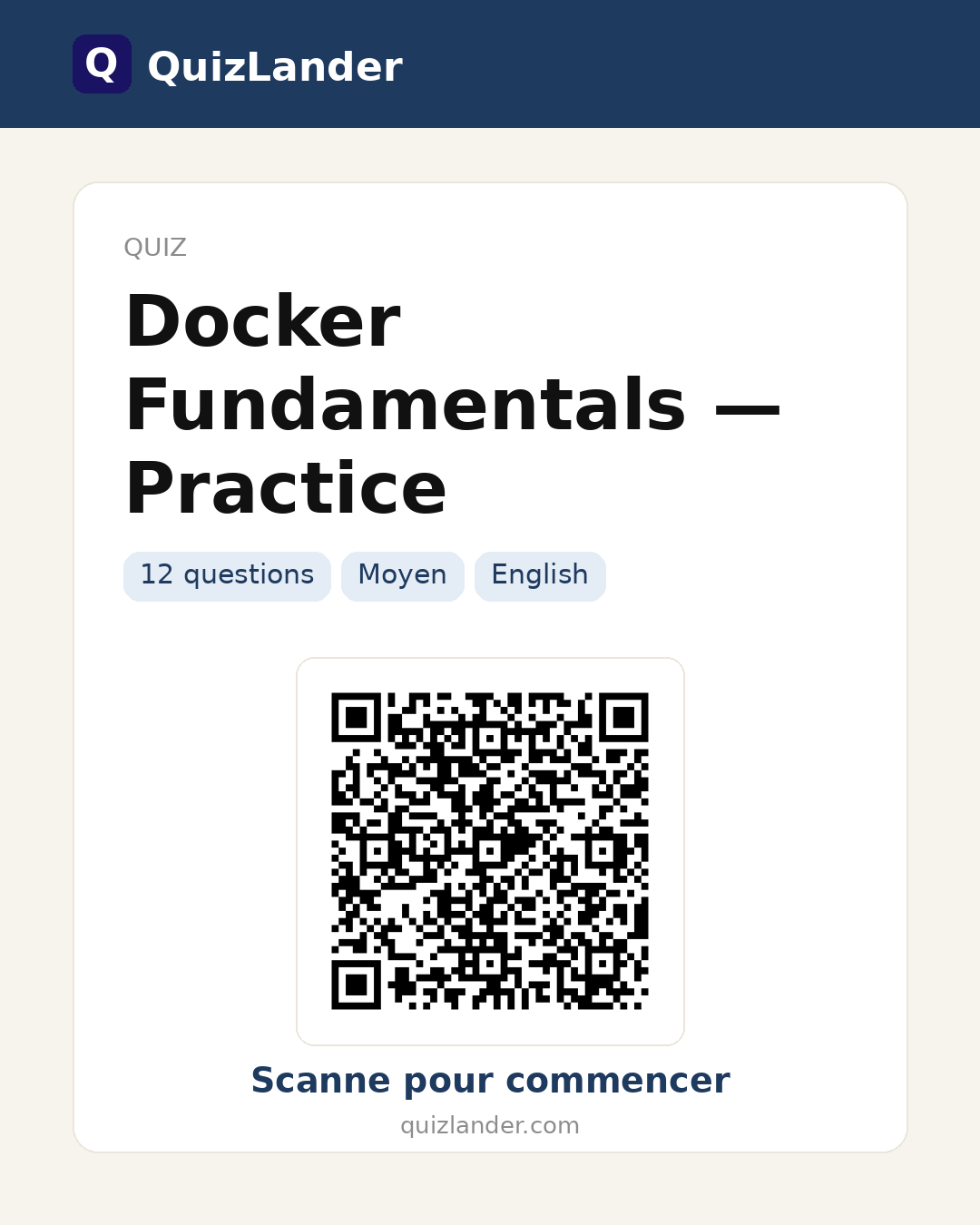 Carte de partage pour Docker Fundamentals — Practice