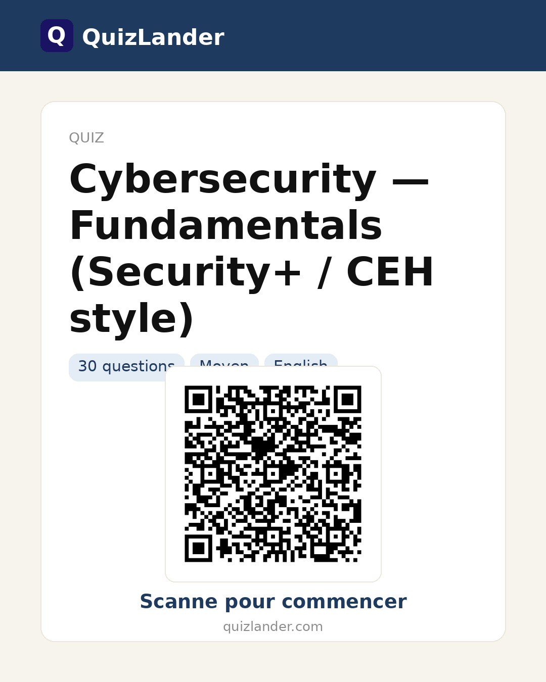 Carte de partage pour Cybersecurity — Fundamentals (Security+ / CEH style)
