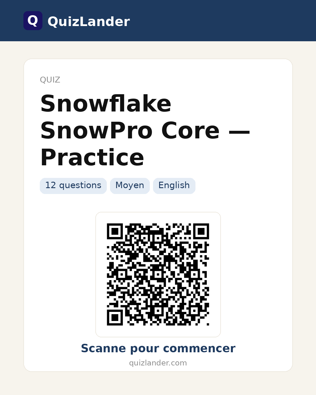 Carte de partage pour Snowflake SnowPro Core — Practice