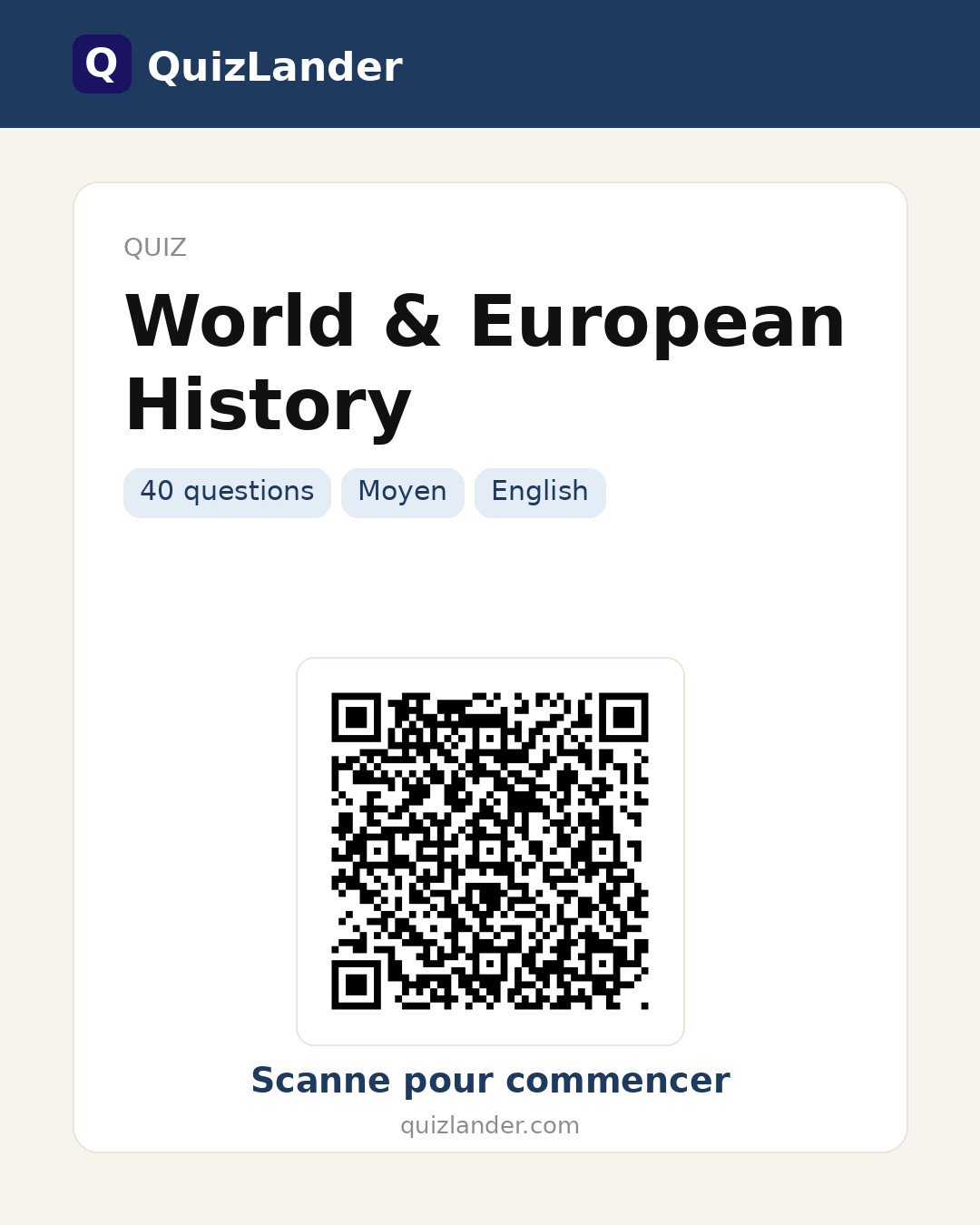 Carte de partage pour World & European History