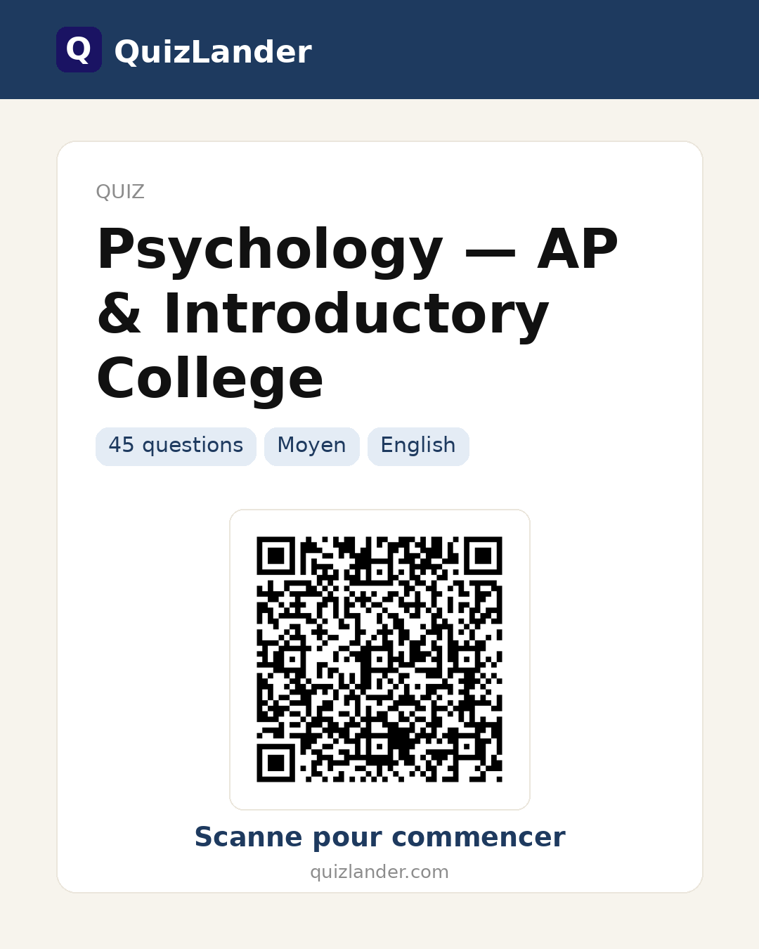 Carte de partage pour Psychology — AP & Introductory College