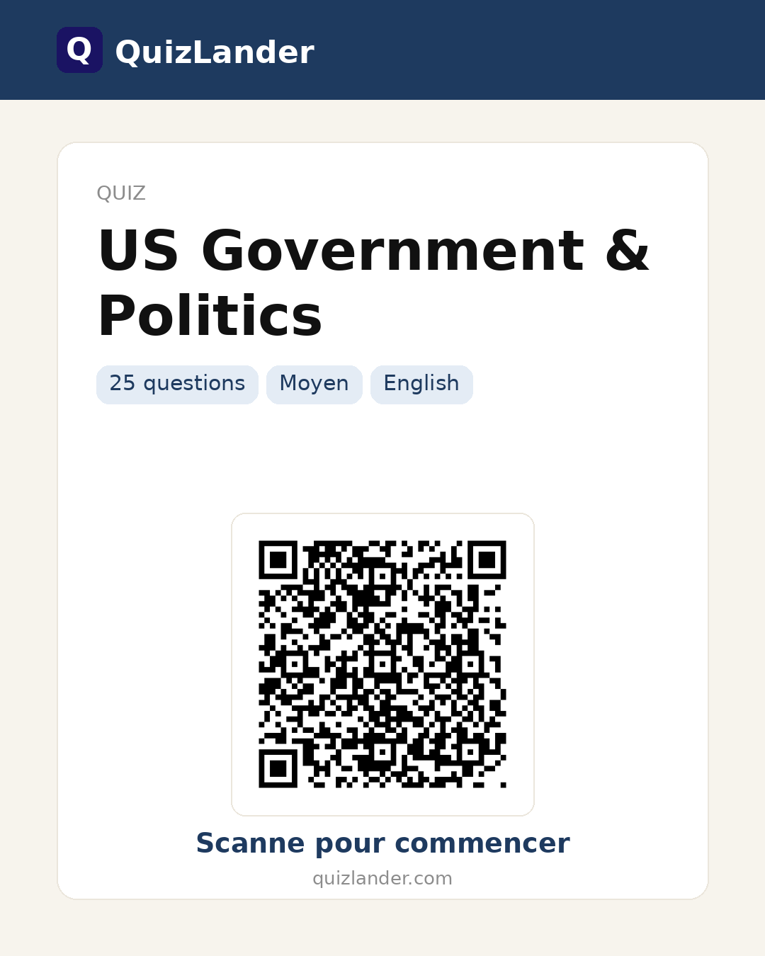 Carte de partage pour US Government & Politics