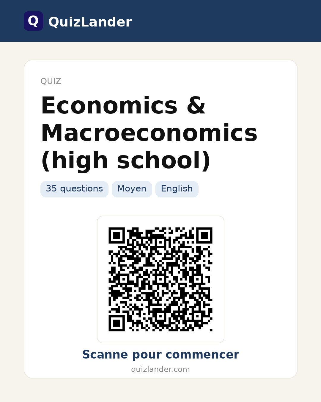 Carte de partage pour Economics & Macroeconomics (high school)
