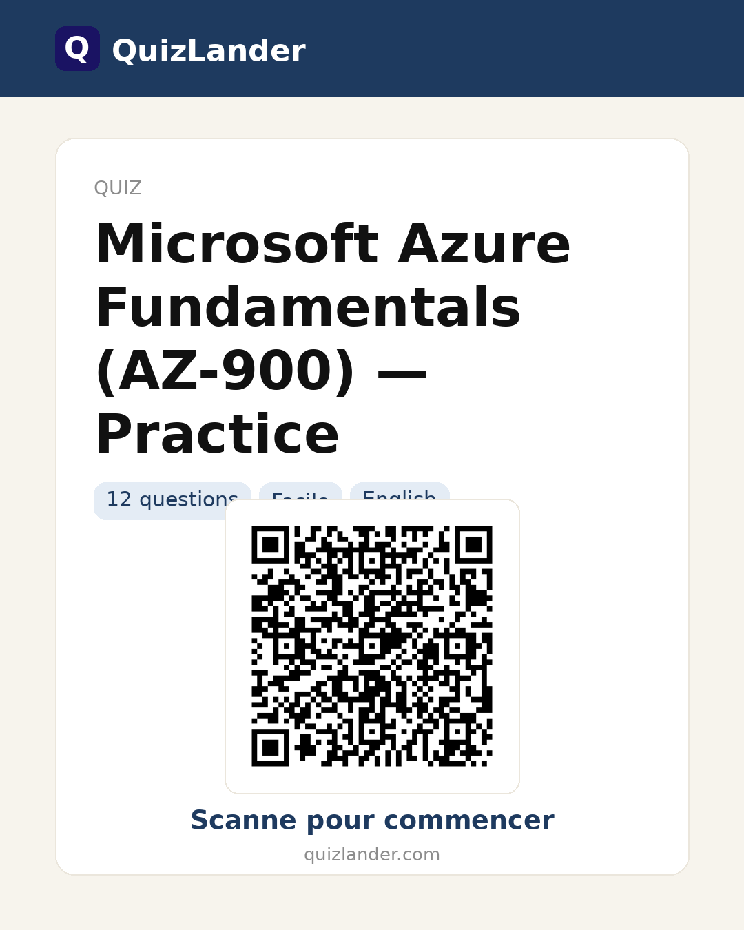 Carte de partage pour Microsoft Azure Fundamentals (AZ-900) — Practice