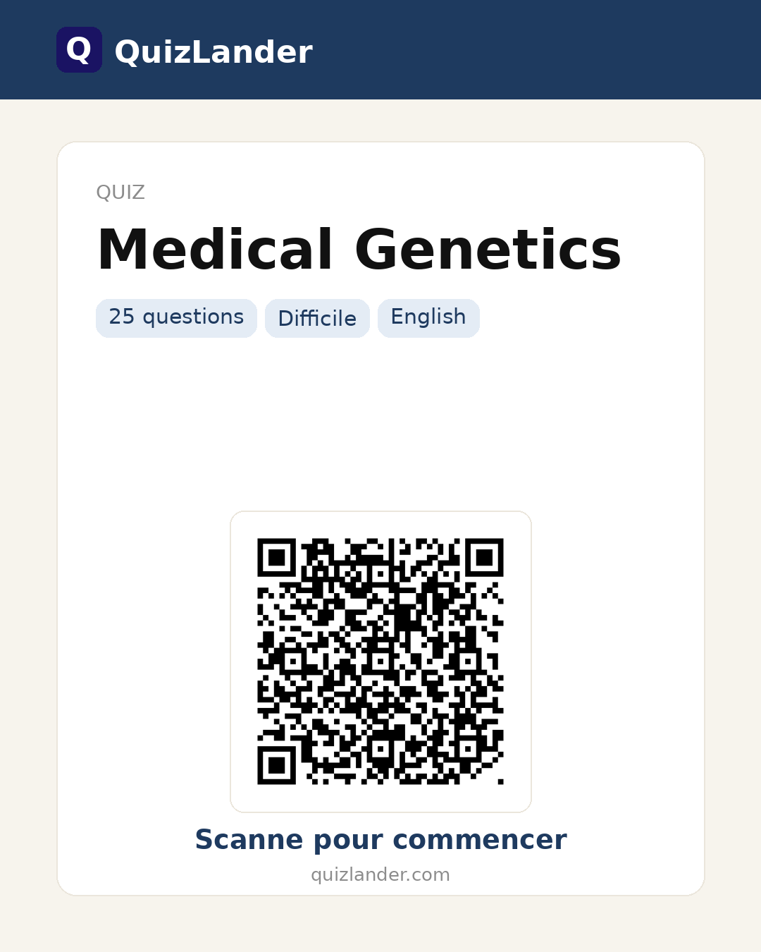 Carte de partage pour Medical Genetics