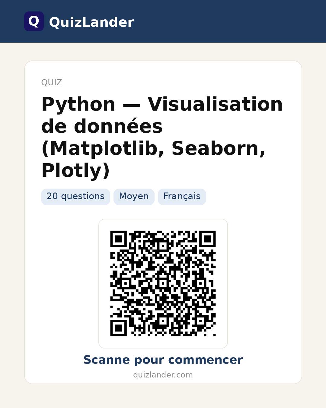 Carte de partage pour Python — Visualisation de données (Matplotlib, Seaborn, Plotly)