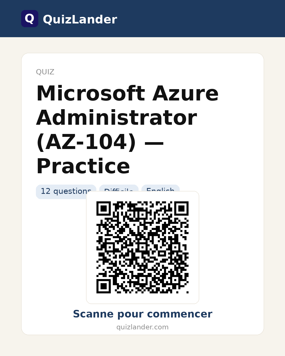 Carte de partage pour Microsoft Azure Administrator (AZ-104) — Practice