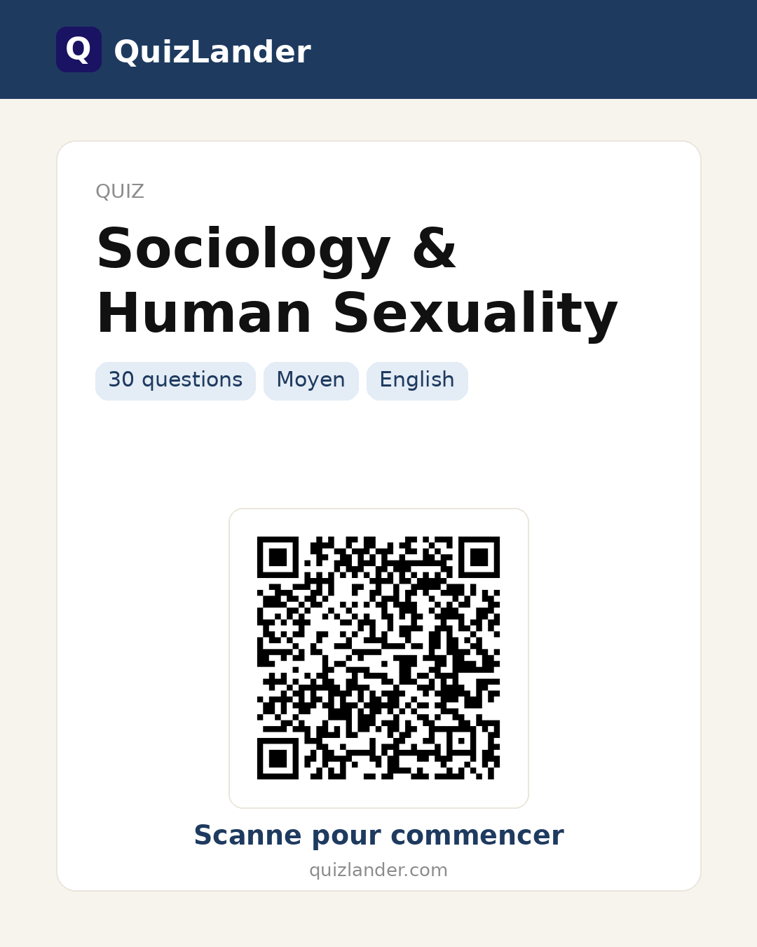 Carte de partage pour Sociology & Human Sexuality