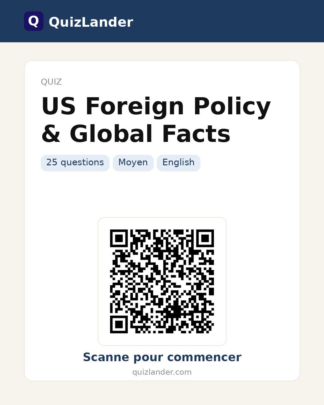 Carte de partage pour US Foreign Policy & Global Facts
