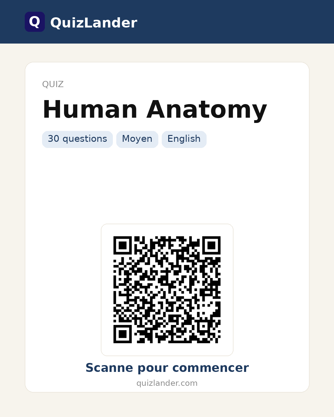 Carte de partage pour Human Anatomy
