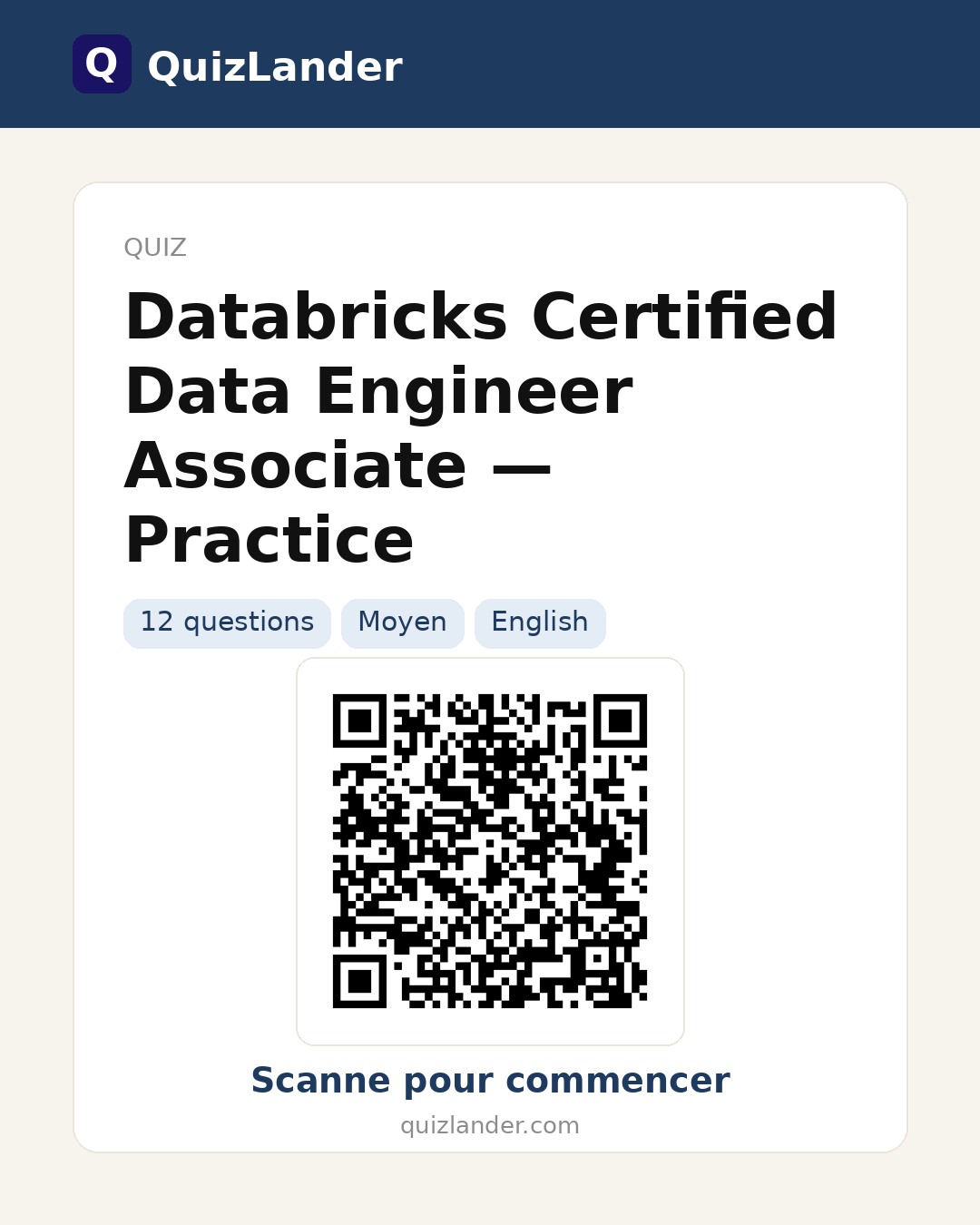 Carte de partage pour Databricks Certified Data Engineer Associate — Practice