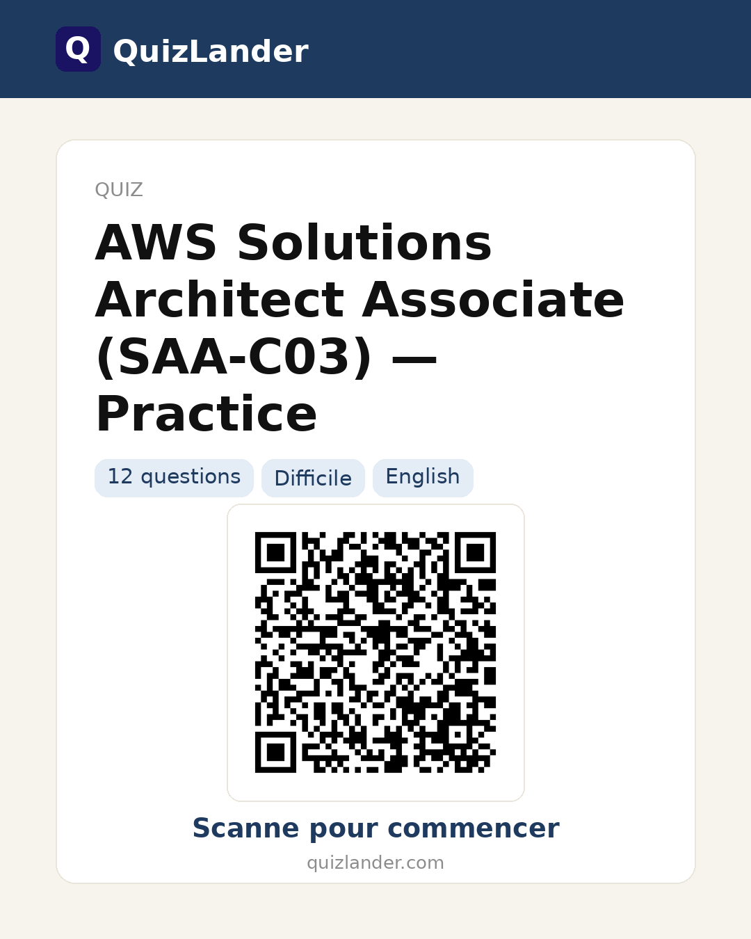 Carte de partage pour AWS Solutions Architect Associate (SAA-C03) — Practice