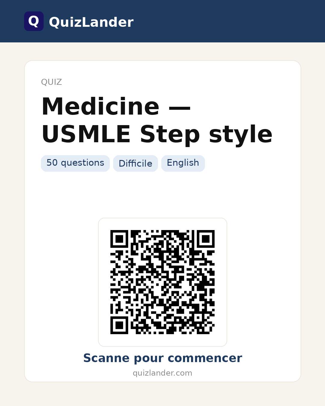 Carte de partage pour Medicine — USMLE Step style