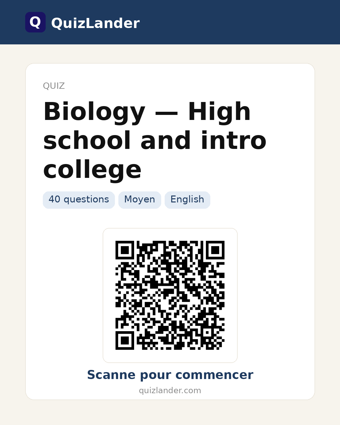 Carte de partage pour Biology — High school and intro college