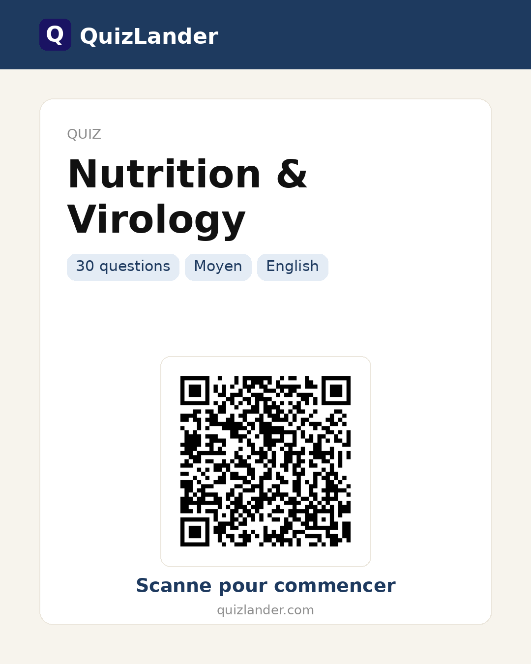 Carte de partage pour Nutrition & Virology