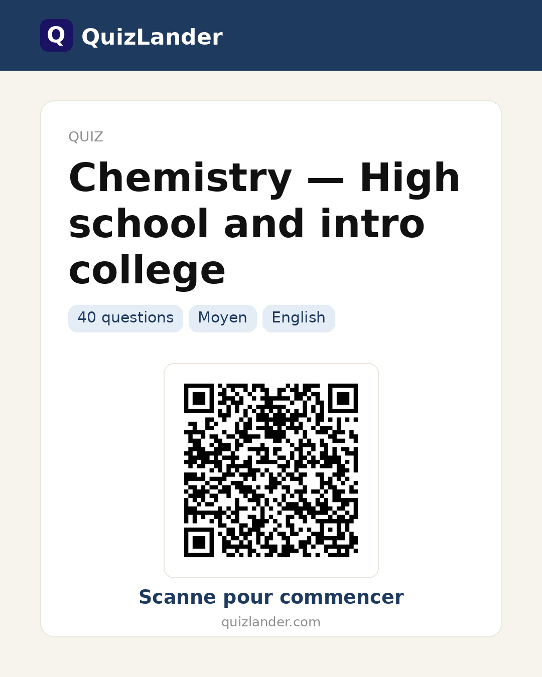 Carte de partage pour Chemistry — High school and intro college