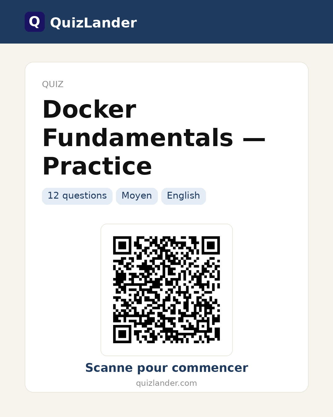 Carte de partage pour Docker Fundamentals — Practice