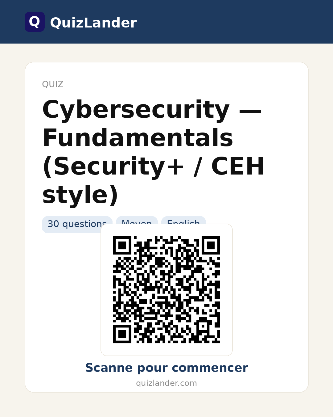 Carte de partage pour Cybersecurity — Fundamentals (Security+ / CEH style)