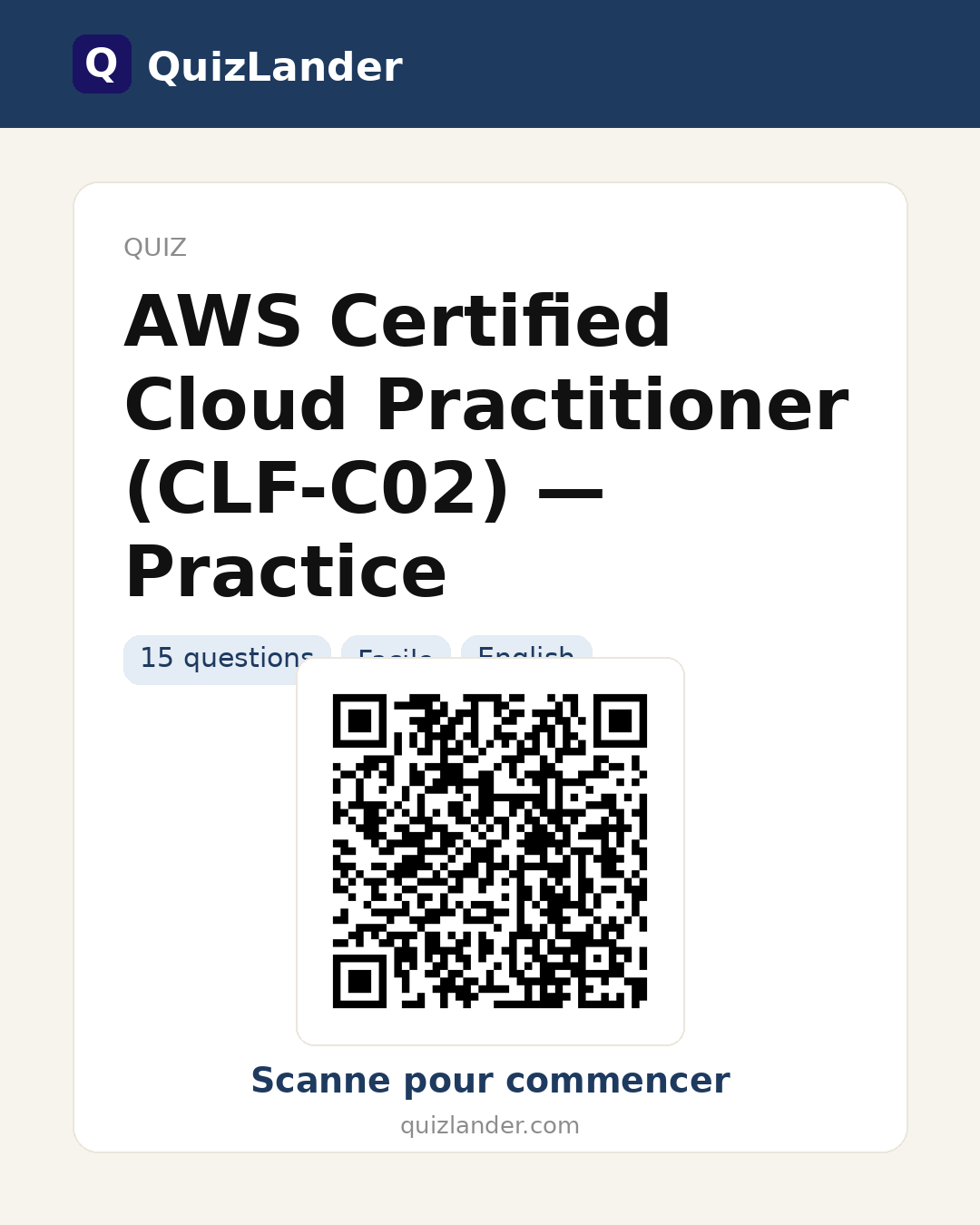 Carte de partage pour AWS Certified Cloud Practitioner (CLF-C02) — Practice