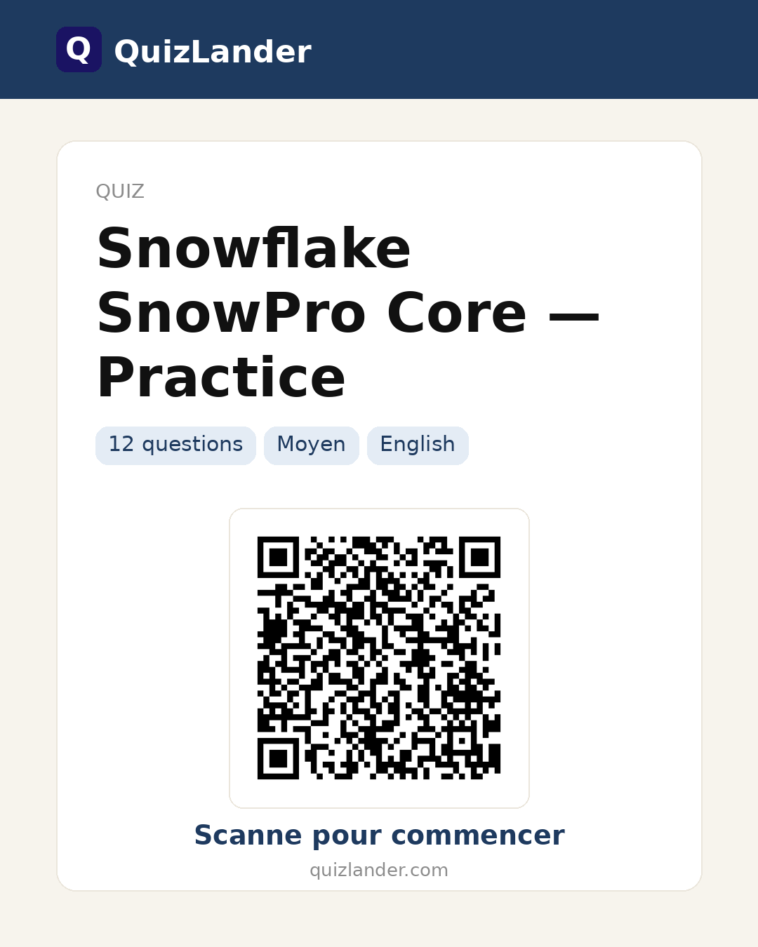 Carte de partage pour Snowflake SnowPro Core — Practice
