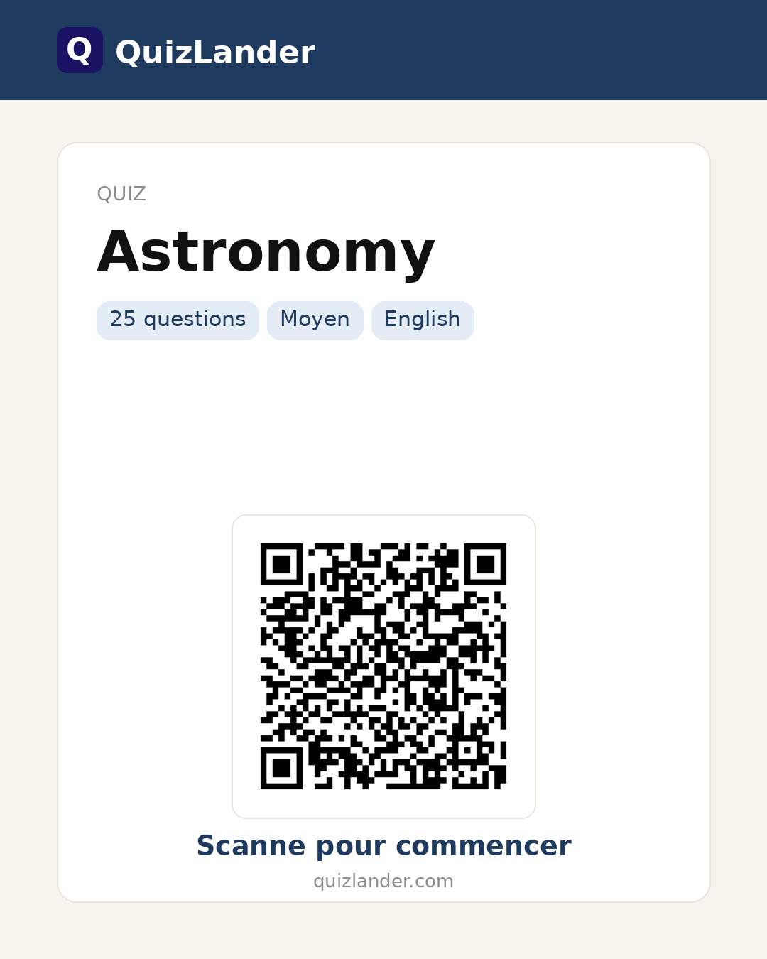 Carte de partage pour Astronomy