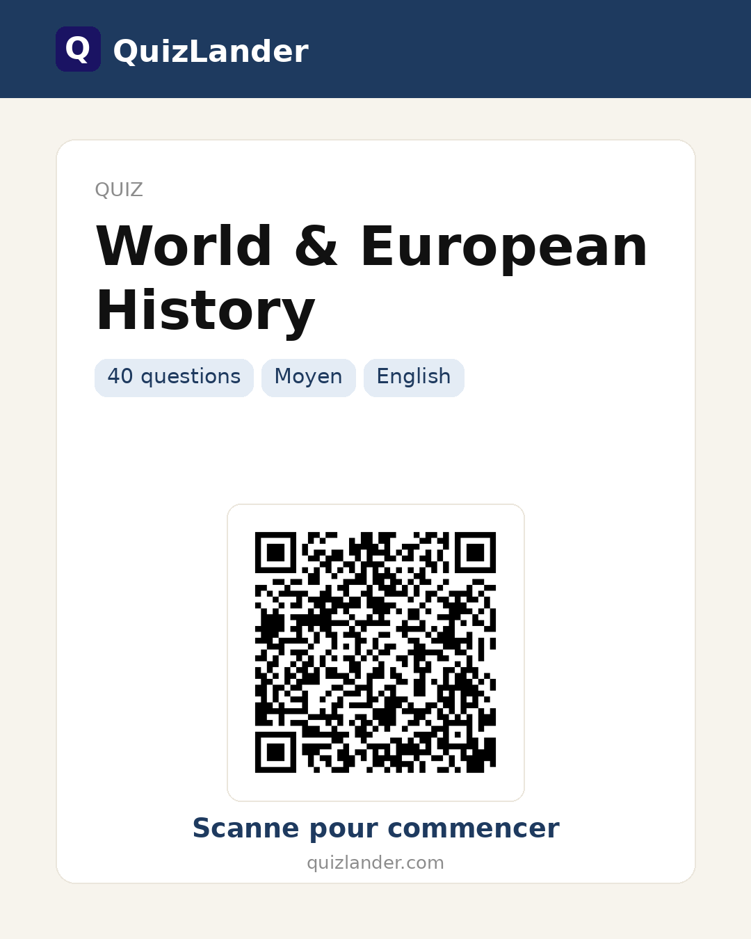 Carte de partage pour World & European History