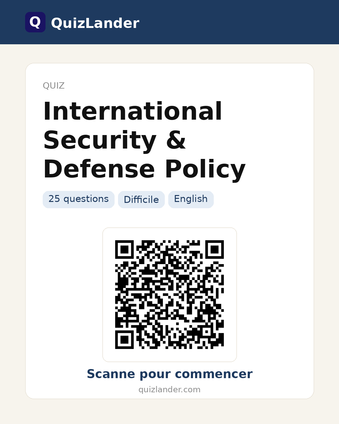 Carte de partage pour International Security & Defense Policy