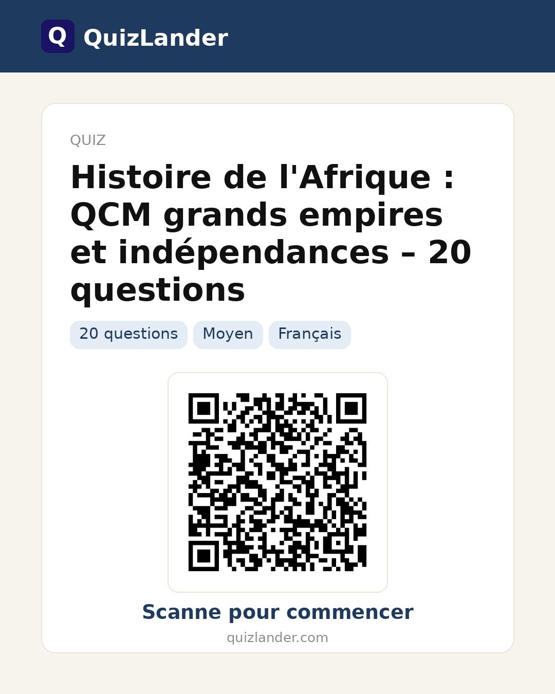 Carte de partage pour Histoire de l'Afrique : QCM grands empires et indépendances – 20 questions