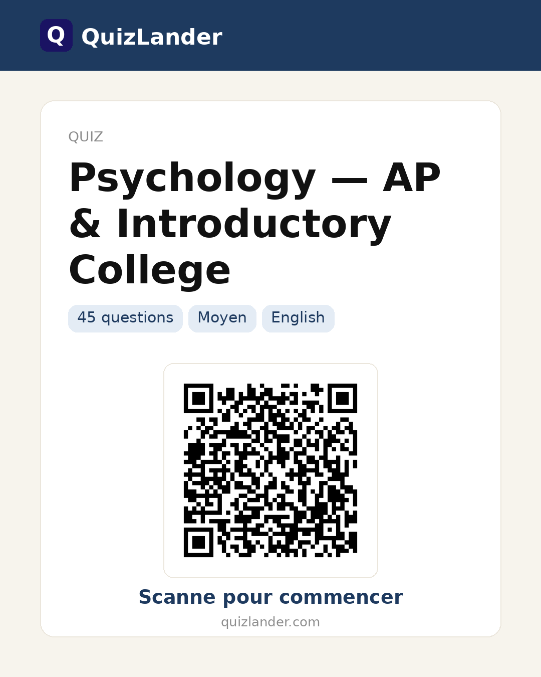 Carte de partage pour Psychology — AP & Introductory College