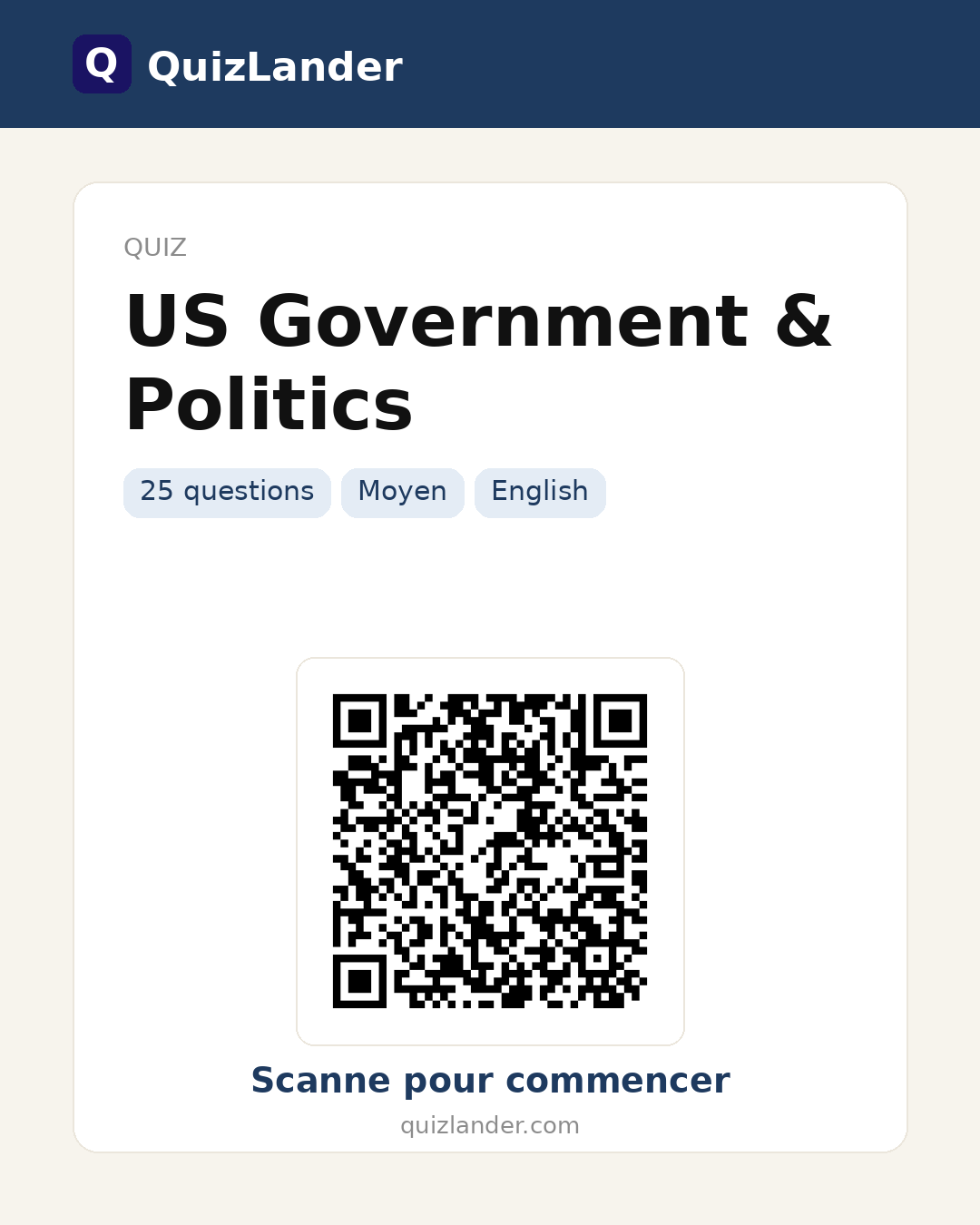 Carte de partage pour US Government & Politics