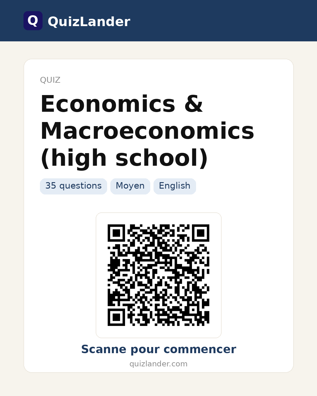 Carte de partage pour Economics & Macroeconomics (high school)