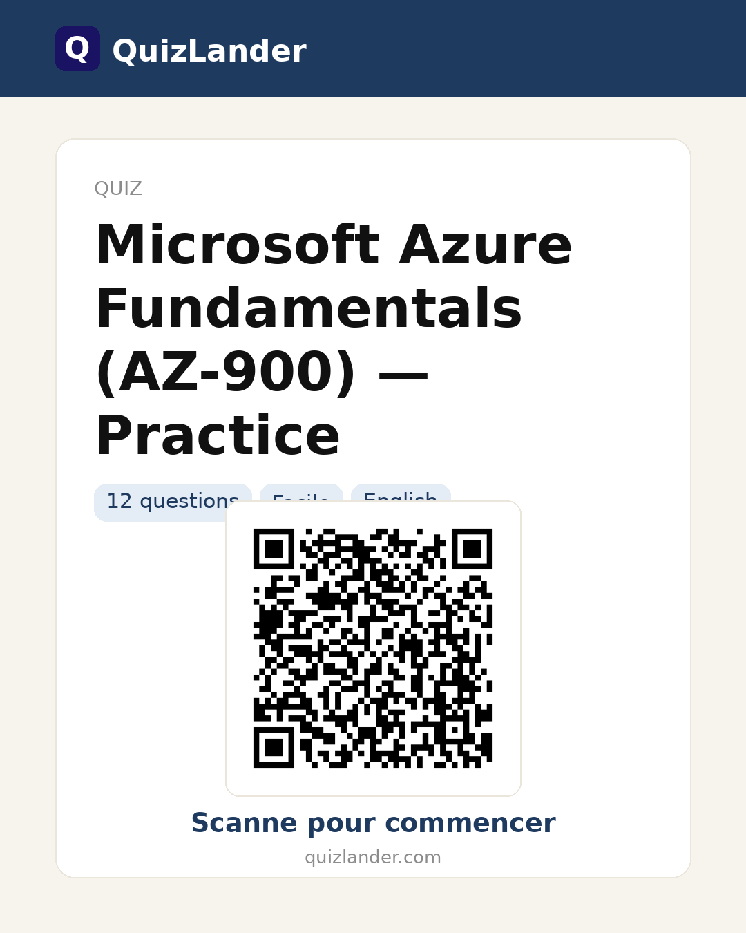 Carte de partage pour Microsoft Azure Fundamentals (AZ-900) — Practice