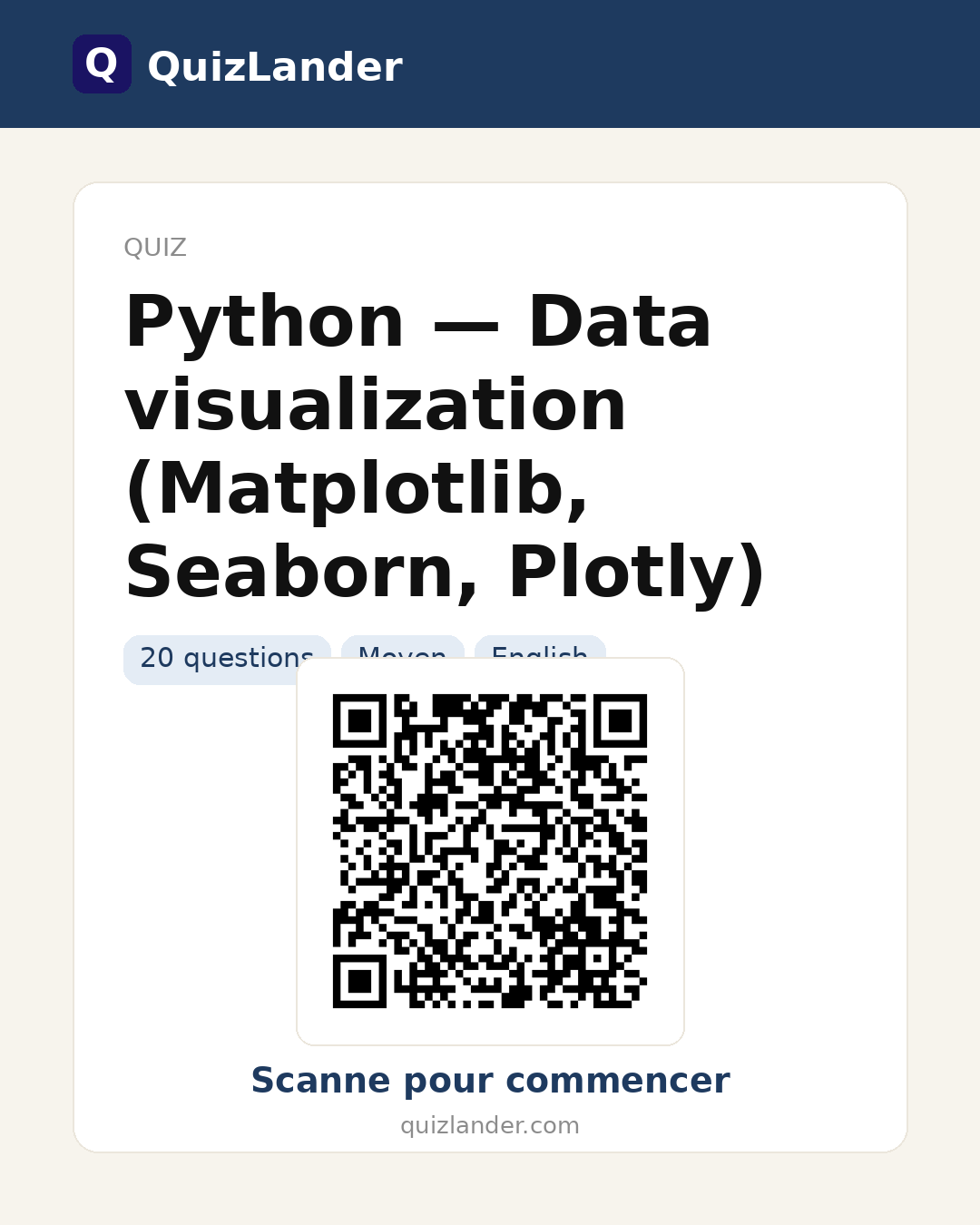 Carte de partage pour Python — Data visualization (Matplotlib, Seaborn, Plotly)