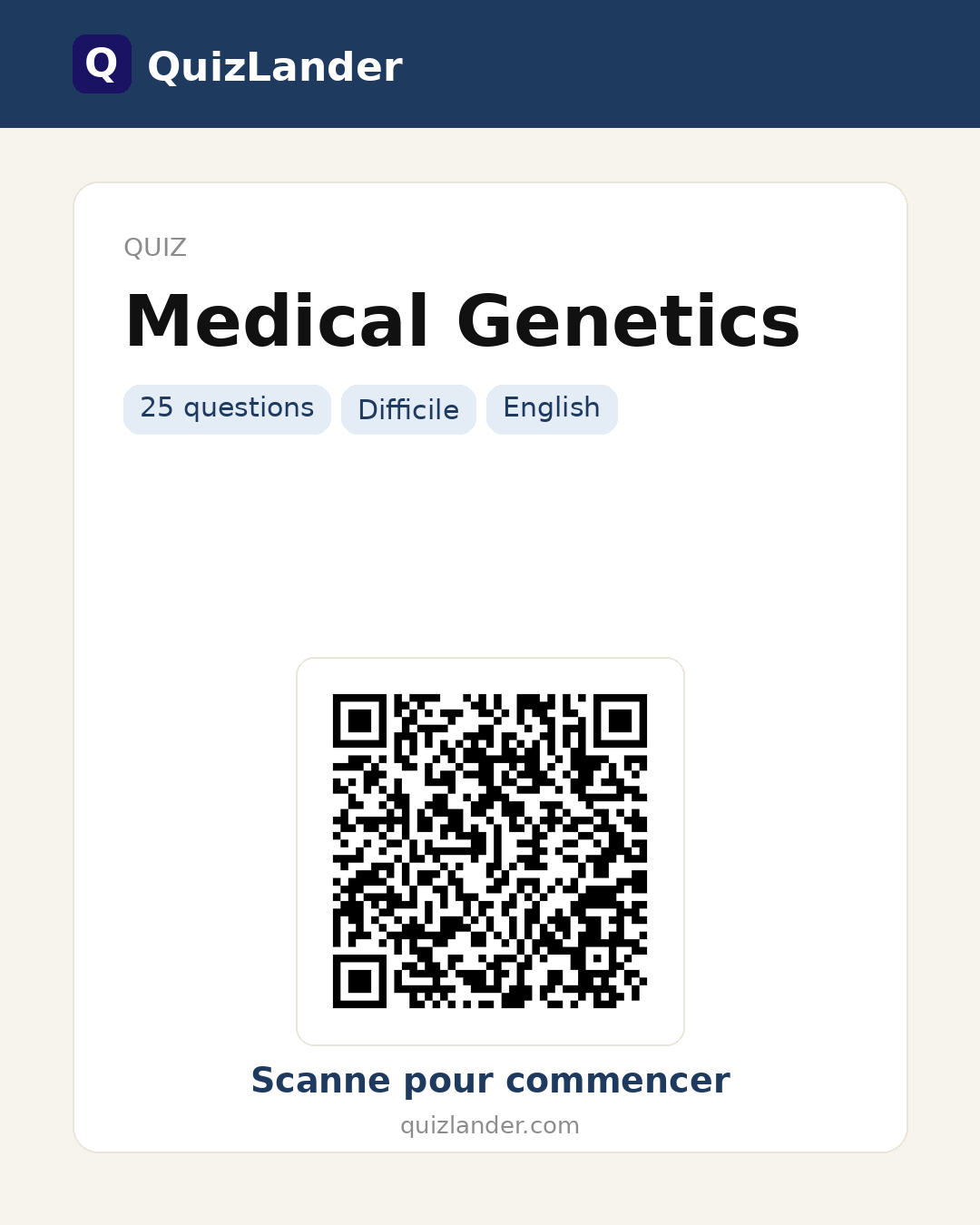 Carte de partage pour Medical Genetics