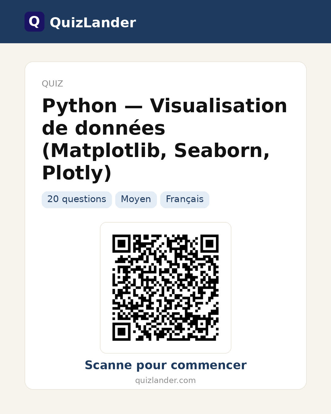 Carte de partage pour Python — Visualisation de données (Matplotlib, Seaborn, Plotly)