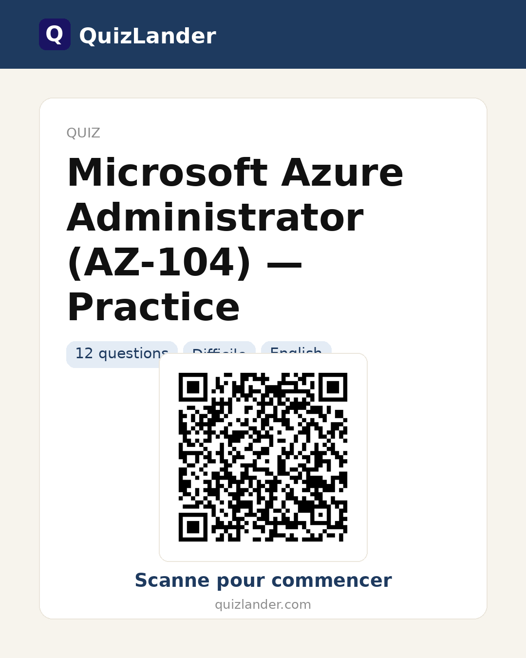 Carte de partage pour Microsoft Azure Administrator (AZ-104) — Practice