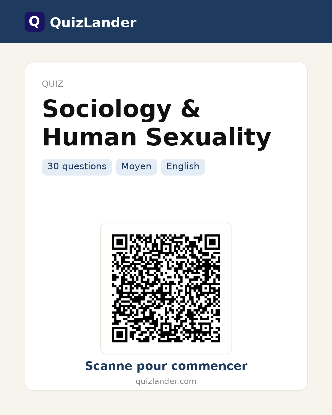 Carte de partage pour Sociology & Human Sexuality