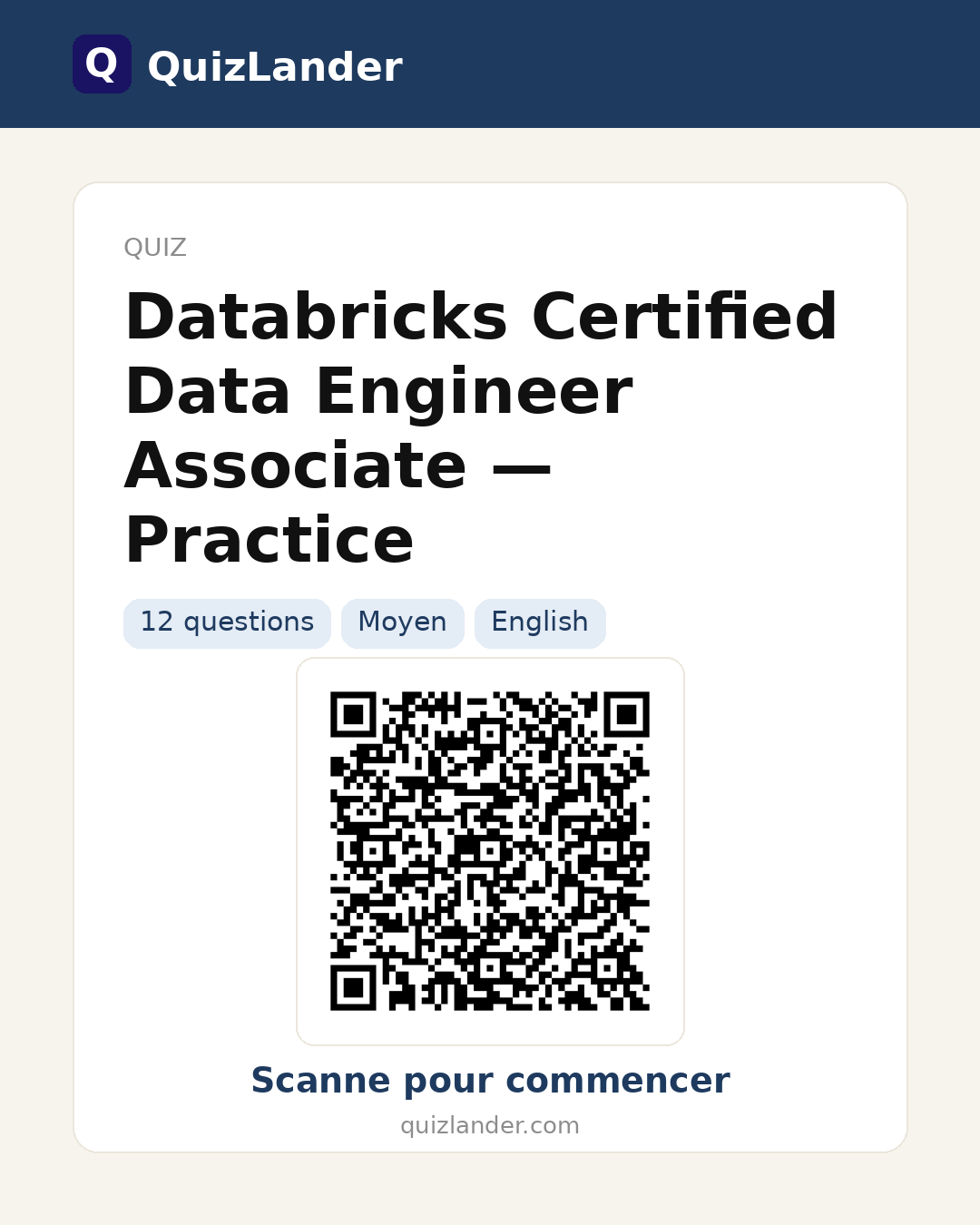 Carte de partage pour Databricks Certified Data Engineer Associate — Practice