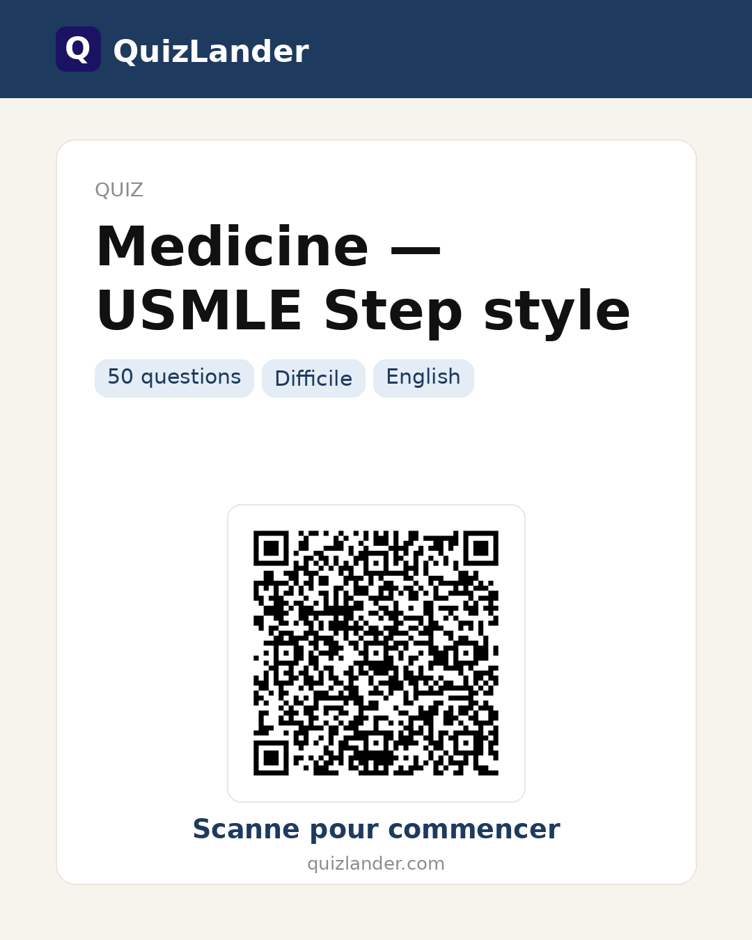 Carte de partage pour Medicine — USMLE Step style
