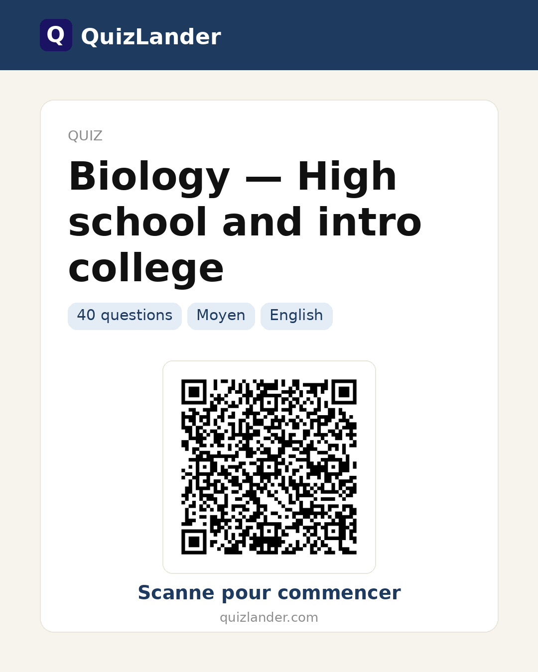 Carte de partage pour Biology — High school and intro college