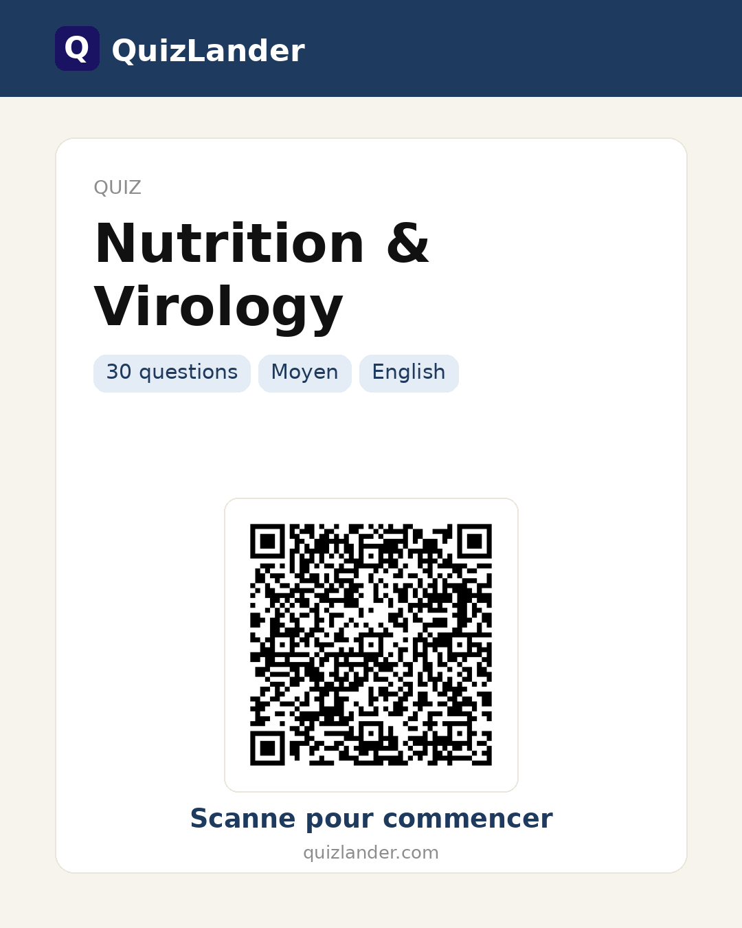 Carte de partage pour Nutrition & Virology