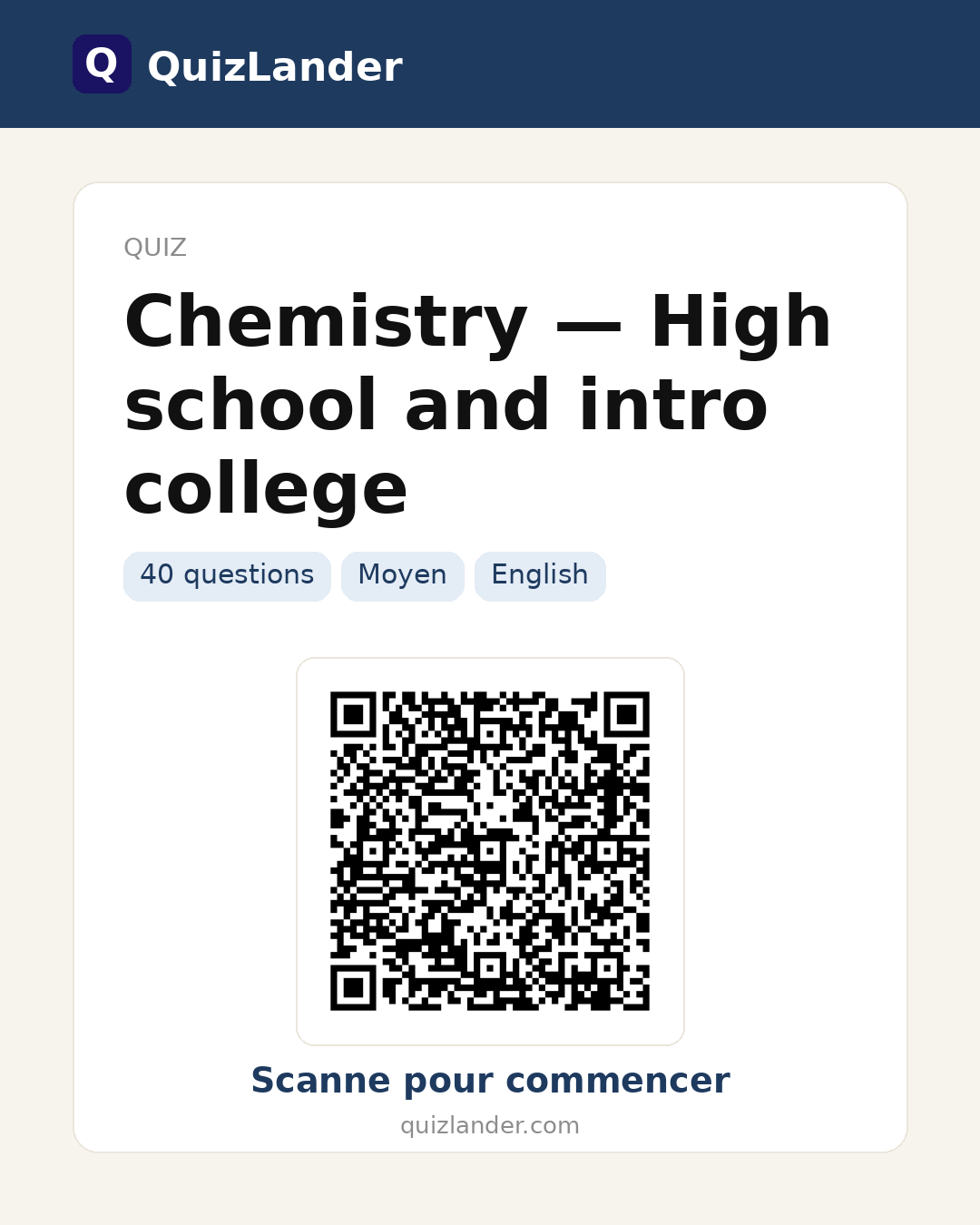 Carte de partage pour Chemistry — High school and intro college