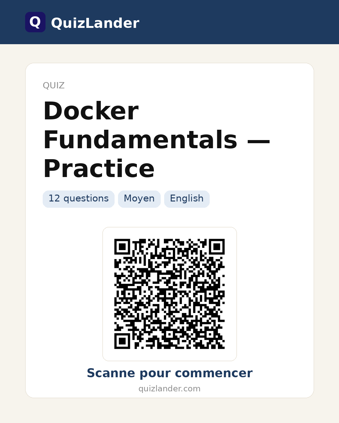 Carte de partage pour Docker Fundamentals — Practice