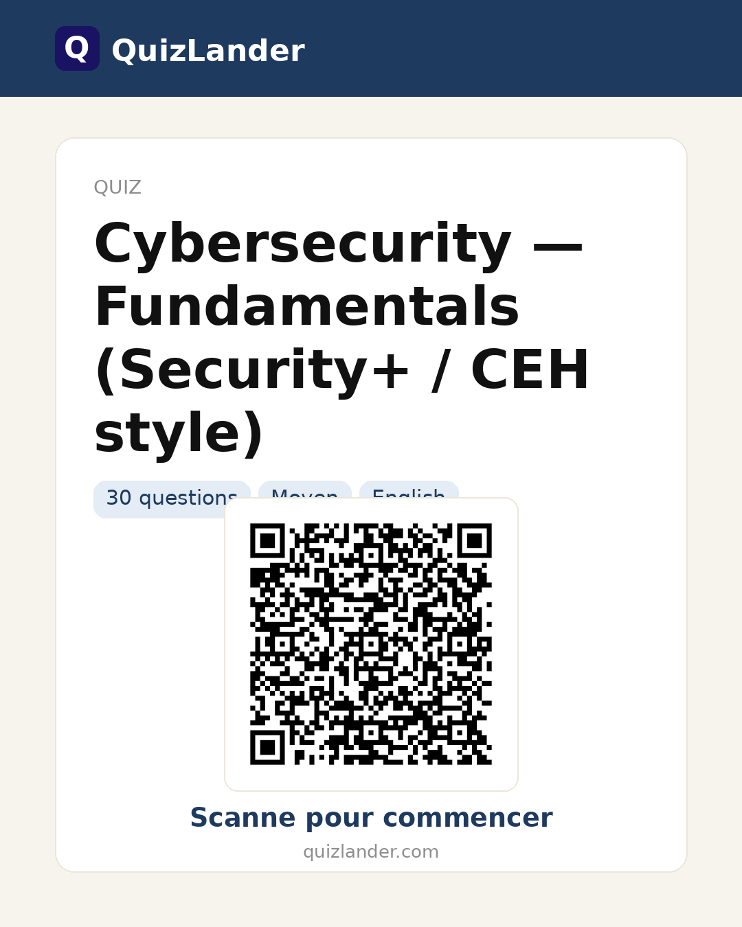 Carte de partage pour Cybersecurity — Fundamentals (Security+ / CEH style)