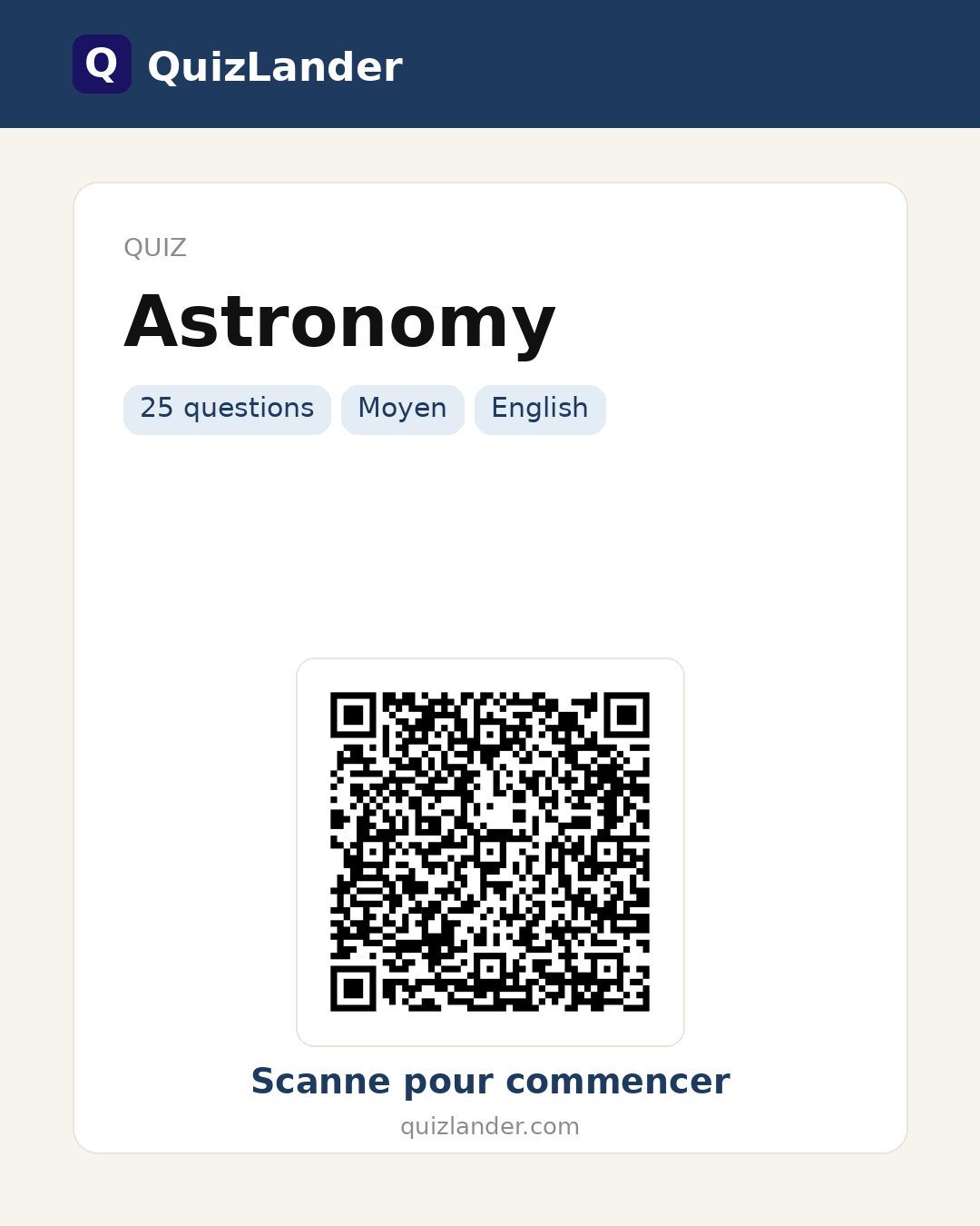 Carte de partage pour Astronomy